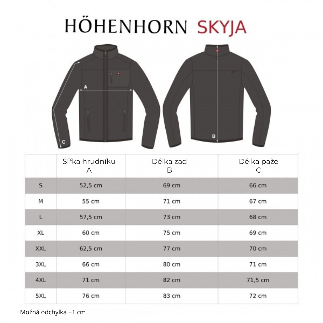 Tabulka velikostí Skyja